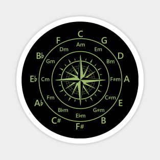 Circle of Fifths Old Compass Style Yellow Green Magnet